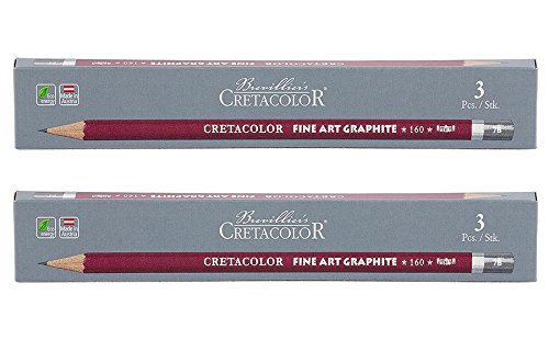 Cretacolor Cleos Fine Art Graphite Set of 3 Pencils (Pack of 2) | Ideal for Drawing, Sketching, Mandala, Shading, Portrait, Pencils for Artists, Fine Art Students
