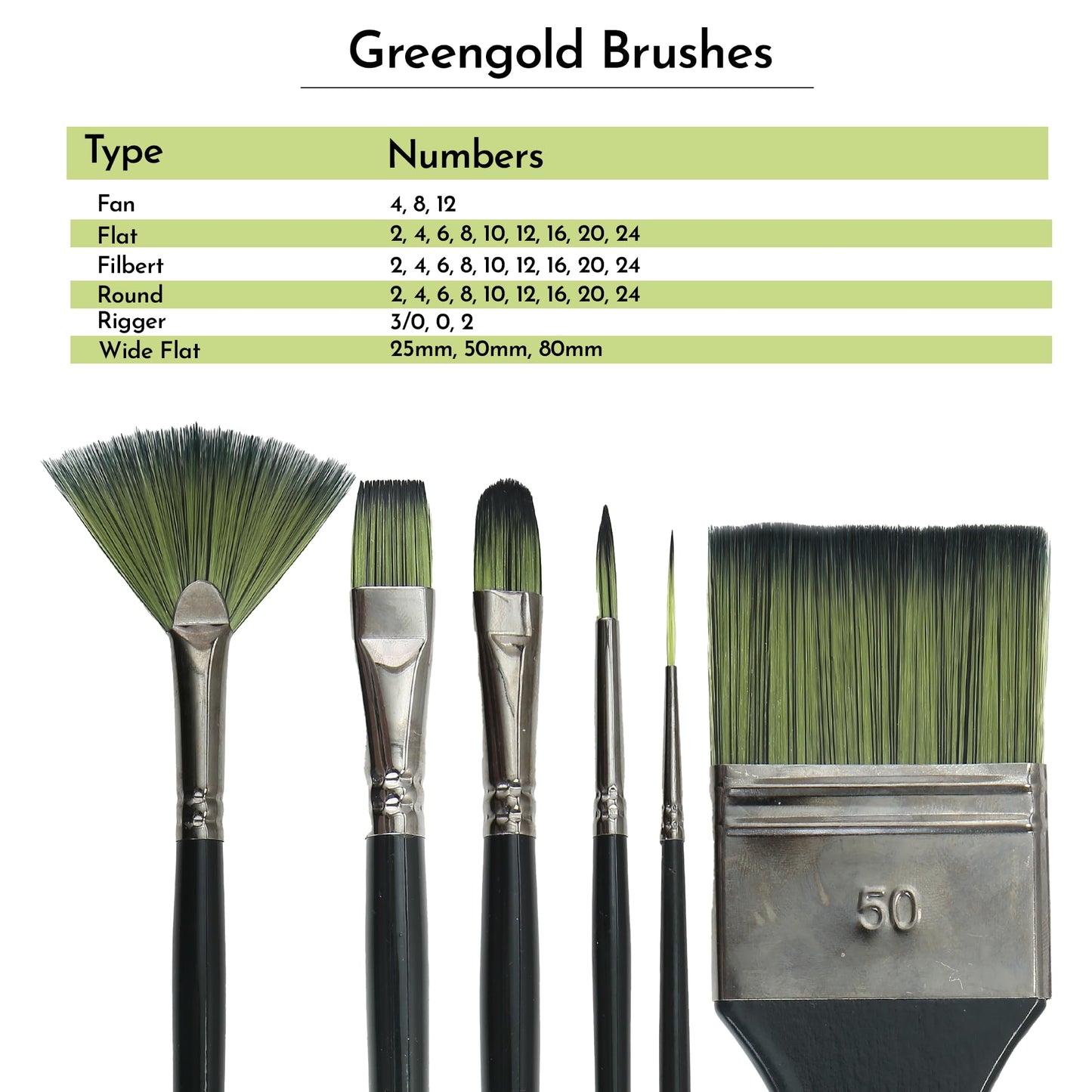 Brustro Artists Greengold Acrylic Brush Rigger Series 1800 - Size - 2