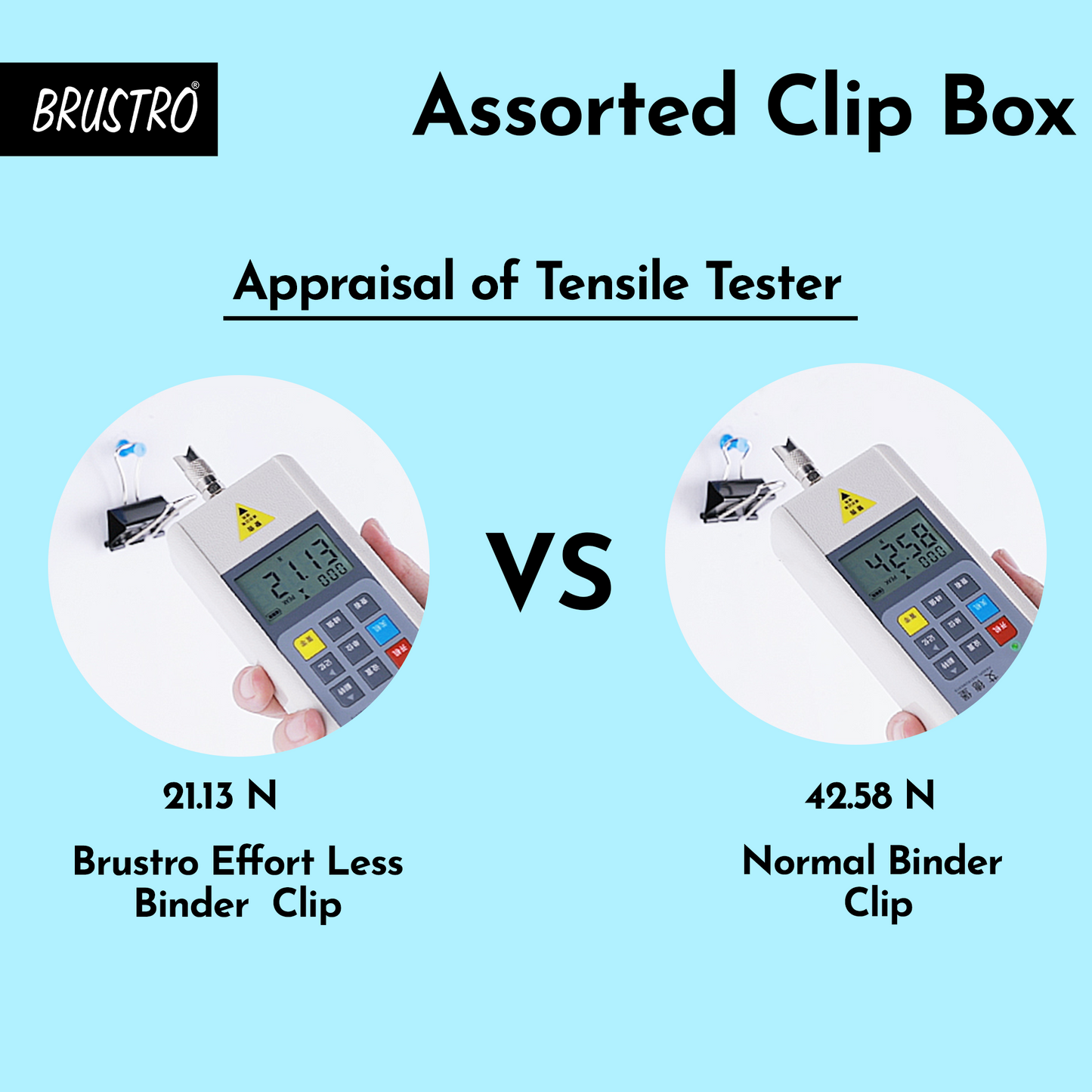 BRUSTRO Assorted Clip Box | Includes 120 Paper Clips-28mm & 56 Binder Clips (25mm- 6 pcs| 19mm- 15 pcs| 15mm- 35pcs) | Home, Office, Stationery use, Ideal for Students and Adults, Reusable, Flexible