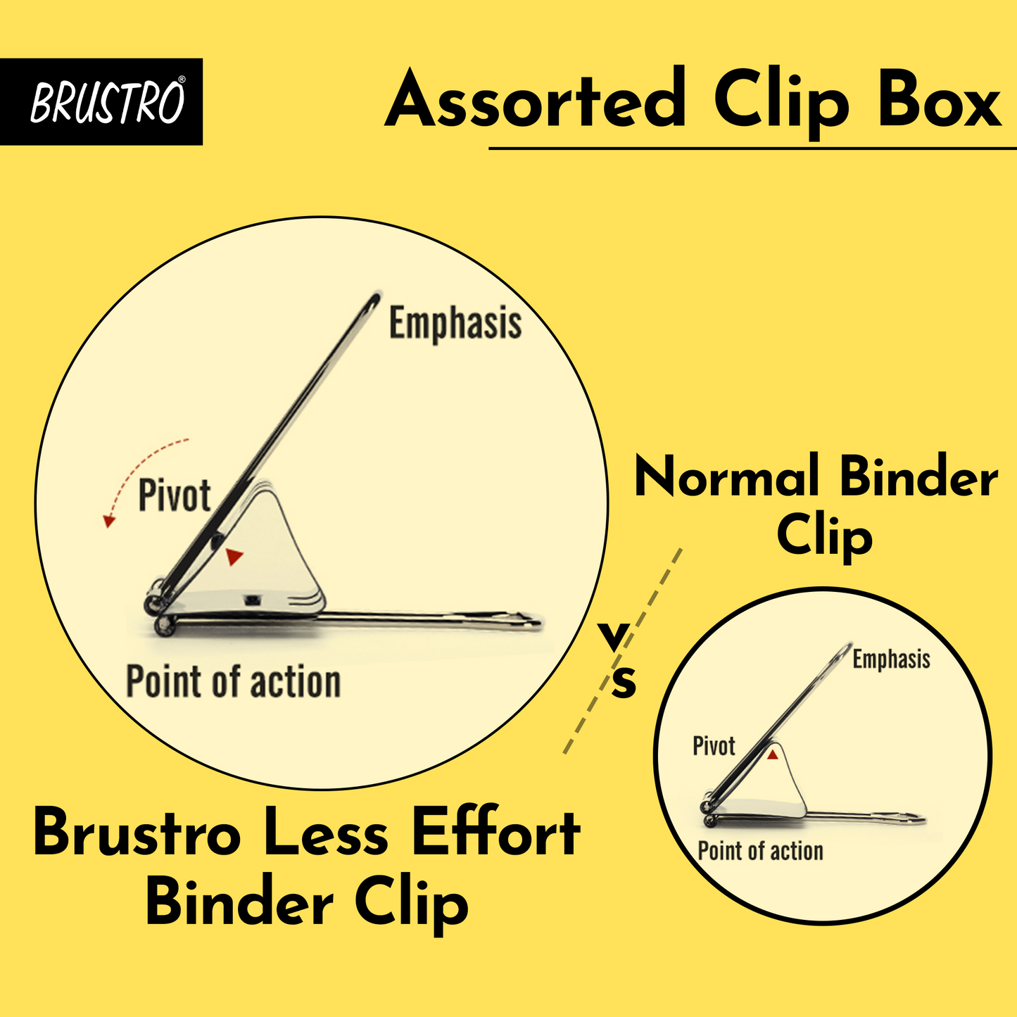 BRUSTRO Assorted Clip Box | Includes 120 Paper Clips-28mm & 56 Binder Clips (25mm- 6 pcs| 19mm- 15 pcs| 15mm- 35pcs) | Home, Office, Stationery use, Ideal for Students and Adults, Reusable, Flexible