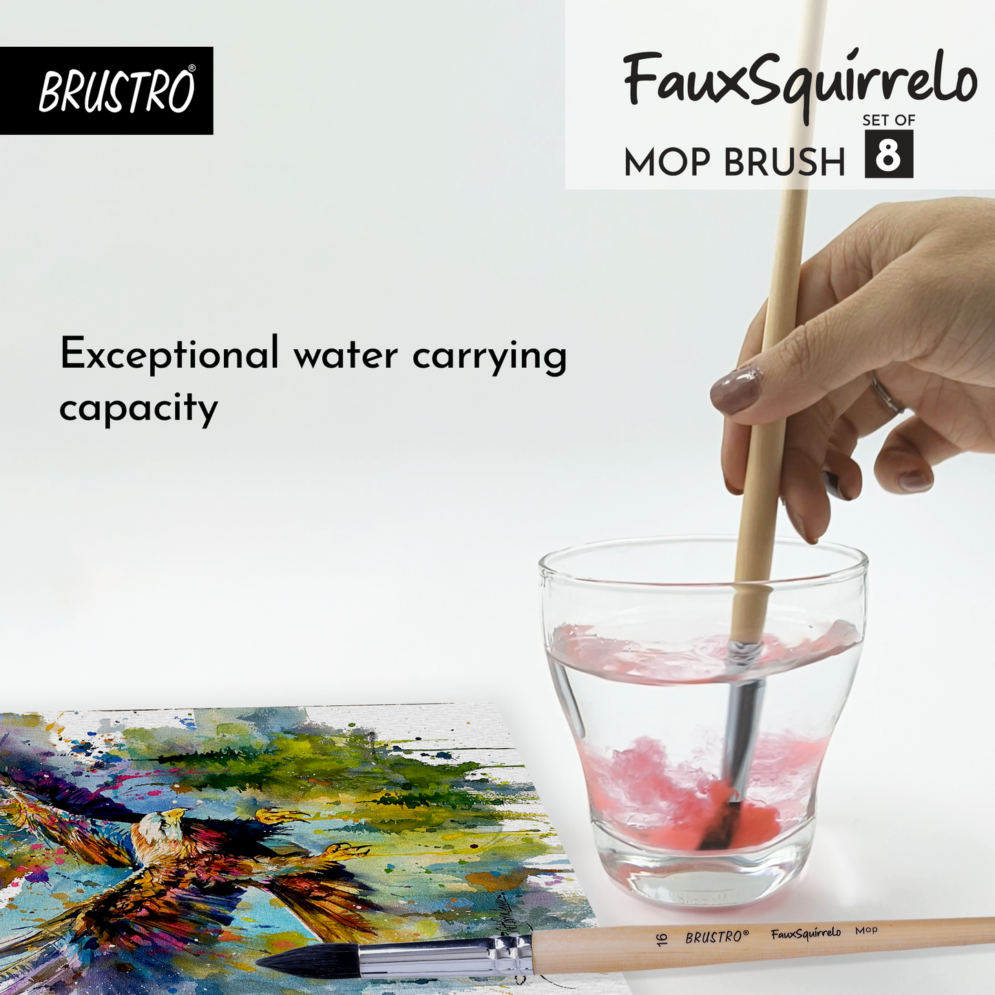 BRUSTRO Faux Squirrelo Mop Brush | Round, Set of 8 (Size- 1,4,5,8,10,12,14,16 ) | Synthetic and Natural Bristles, Wooden Handle , Ideal for Watercolor, Gouache, Inks Professional Artists