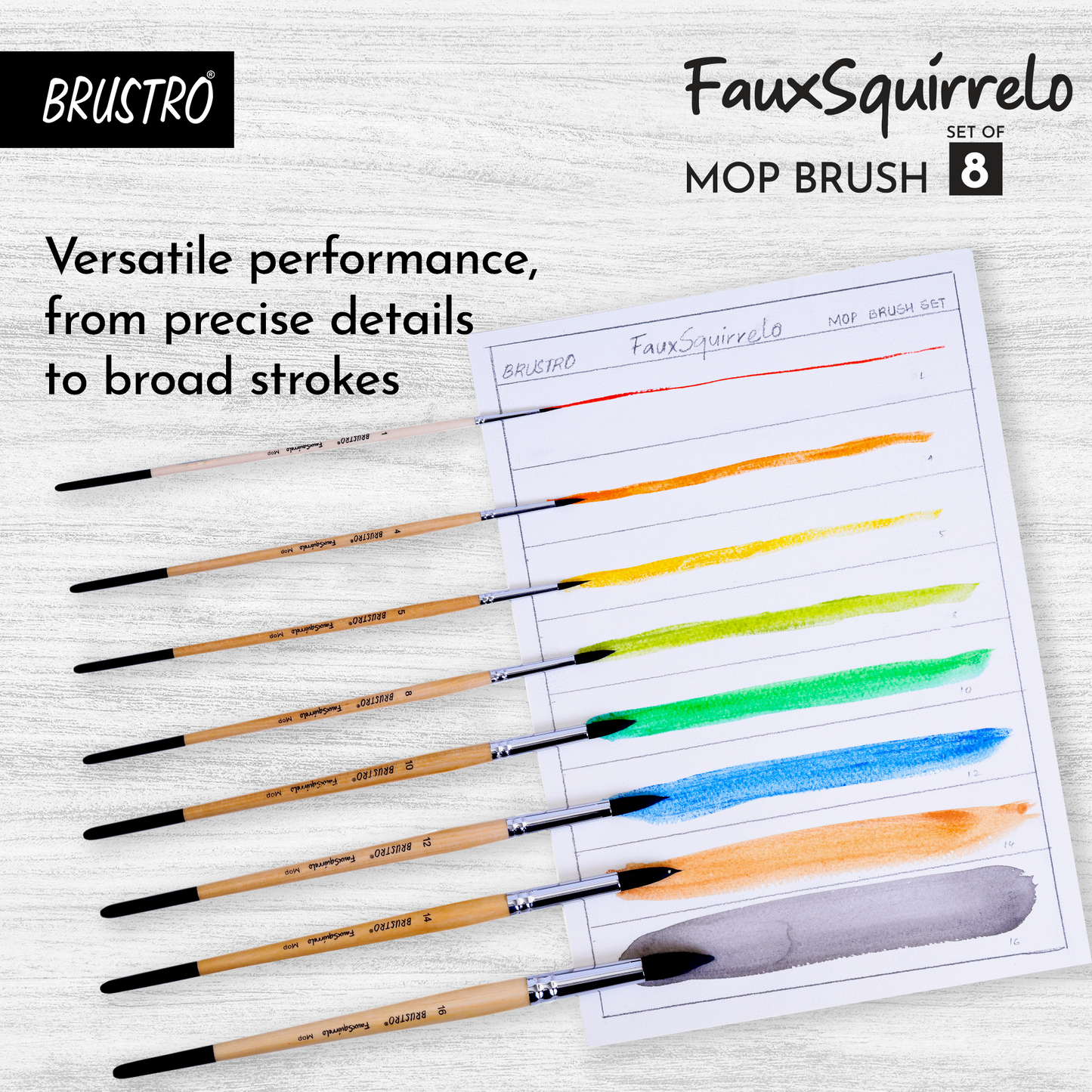 BRUSTRO Faux Squirrelo Mop Brush | Round, Set of 8 (Size- 1,4,5,8,10,12,14,16 ) | Synthetic and Natural Bristles, Wooden Handle , Ideal for Watercolor, Gouache, Inks Professional Artists