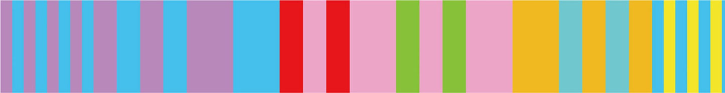mt Washi Japanese Masking Tape ,Shade - Kapitza Candy Stripe,15mm x 7 mtrs (Pack of 1)