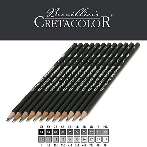 Cretacolor Artists Studio Line Graphite Pencil Set of 12