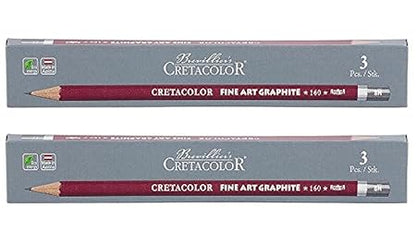 Cretacolor Cleos Fine Art Graphite Set of 3 Pencils (Pack of 2)(OPEN STOCK)