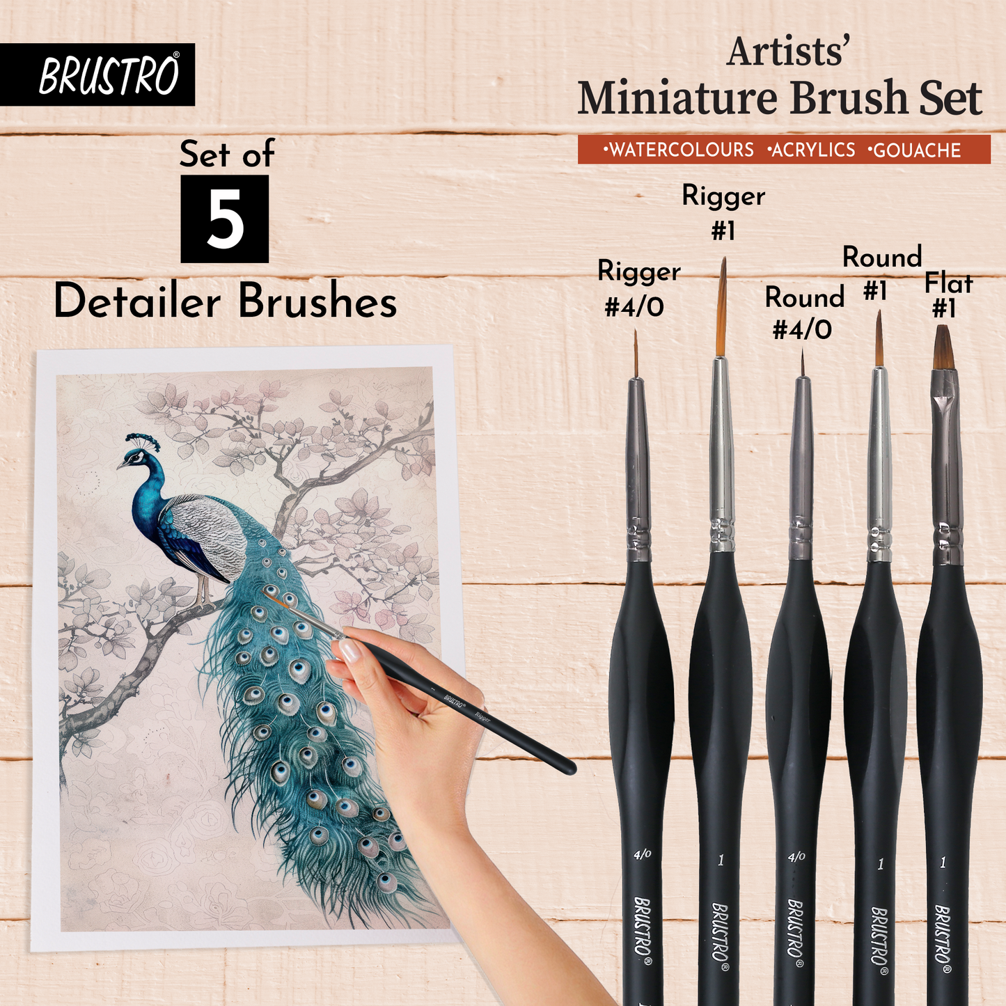 BRUSTRO Artists’ Miniature Precision Brushes - Set of 5 | Synthetic Bristles, Detail Fine Tip | Ideal for Watercolour, Acrylic, Gouache & Oil Colors, Art Painting Tools, Paint Brush Set.