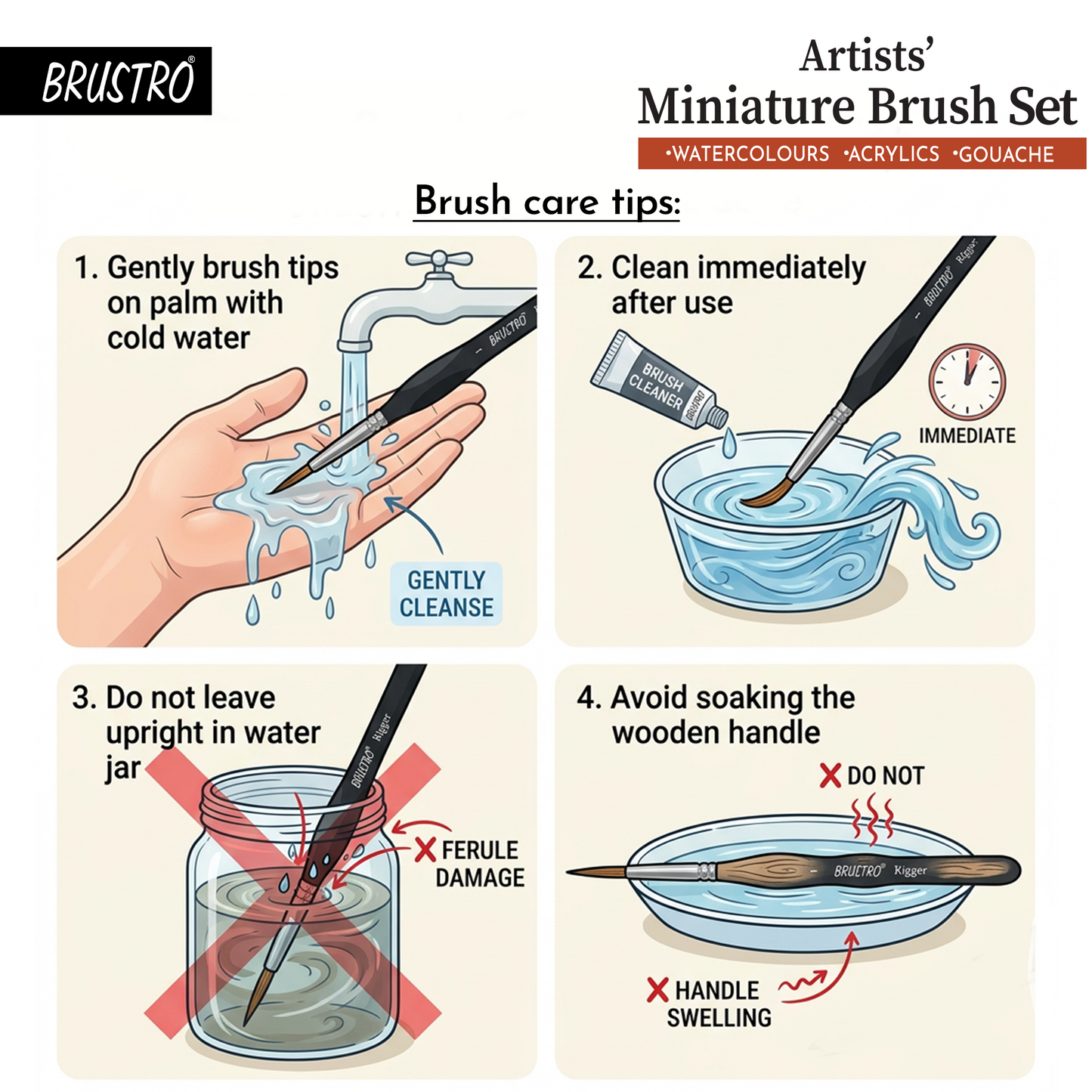 BRUSTRO Artists’ Miniature Precision Brushes - Set of 5 | Synthetic Bristles, Detail Fine Tip | Ideal for Watercolour, Acrylic, Gouache & Oil Colors, Art Painting Tools, Paint Brush Set.