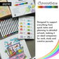 BRUSTRO Chromatique Mechanical Colour Pencil - 2mm, Set of 12 Shades| Built-in Sharpener With 24 Refill Color Leads, Ideal for Writing, Drawing, Sketching, Colouring, Journaling & Creative Projects