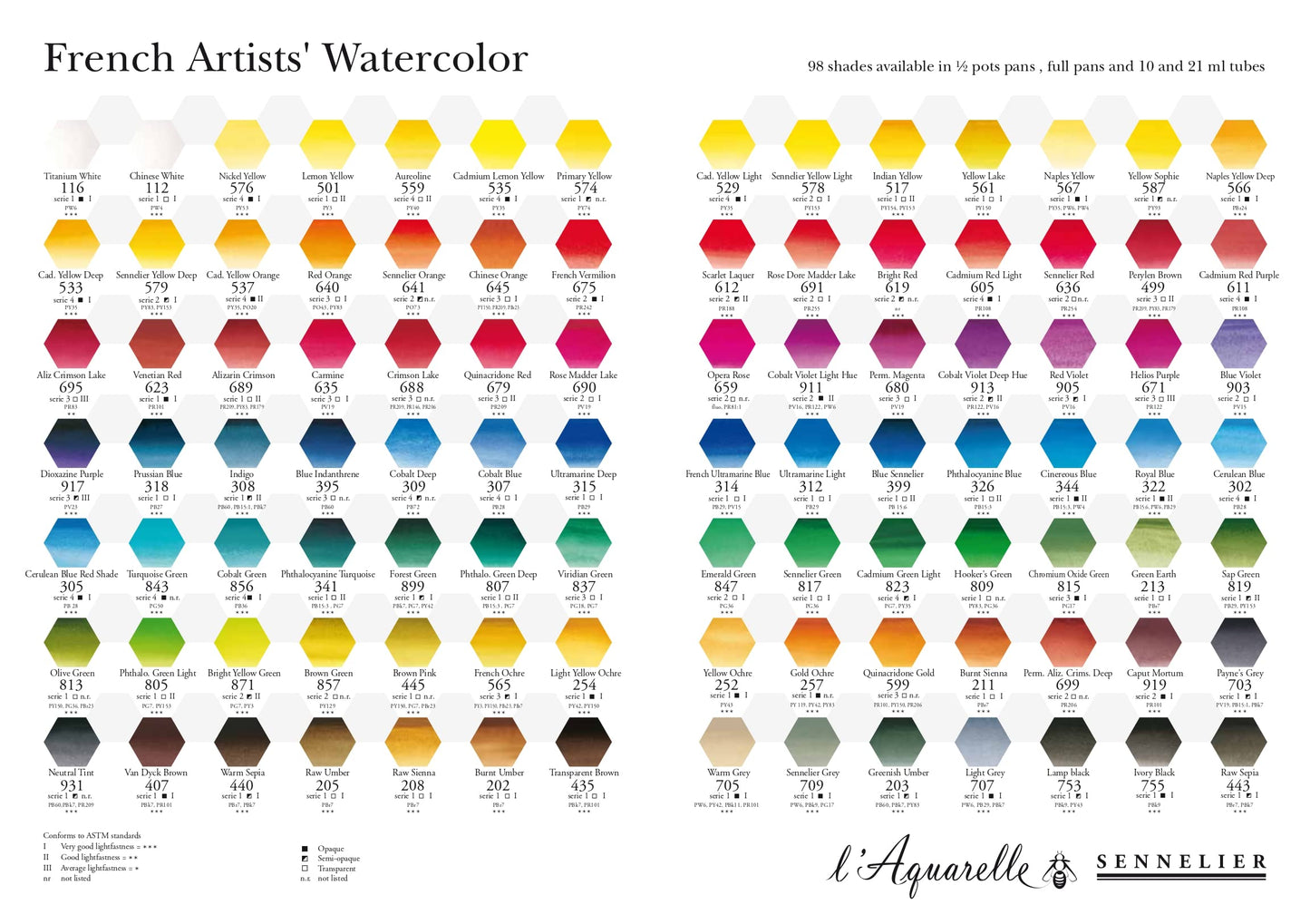 Sennelier Aquarelle French Artists' Watercolor Set (Set of 98 Tubes)