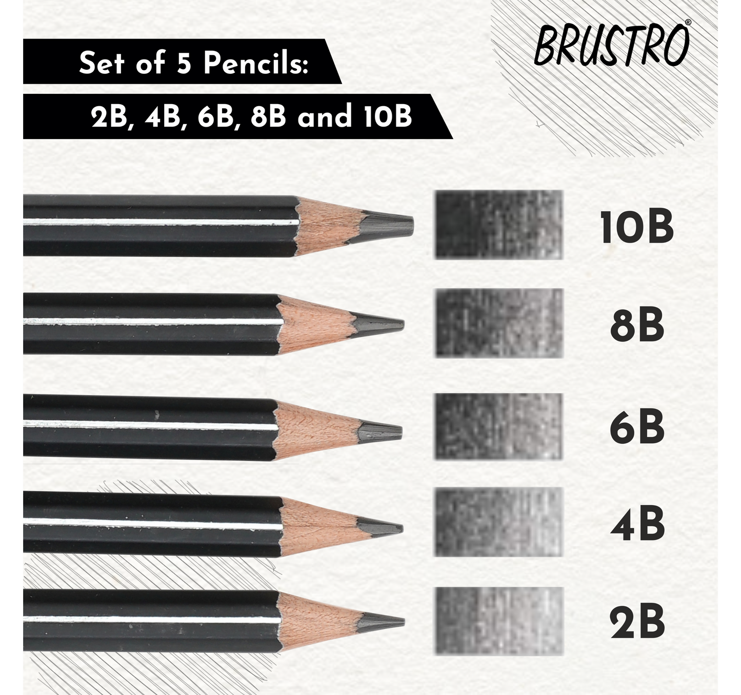 BRUSTRO Battery Operated Automatic Eraser with Artists FINEART Graphite Pencil Set of 12 (10B-2H)